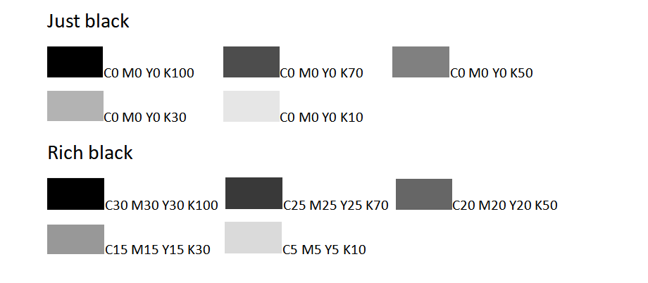 Color chart.1