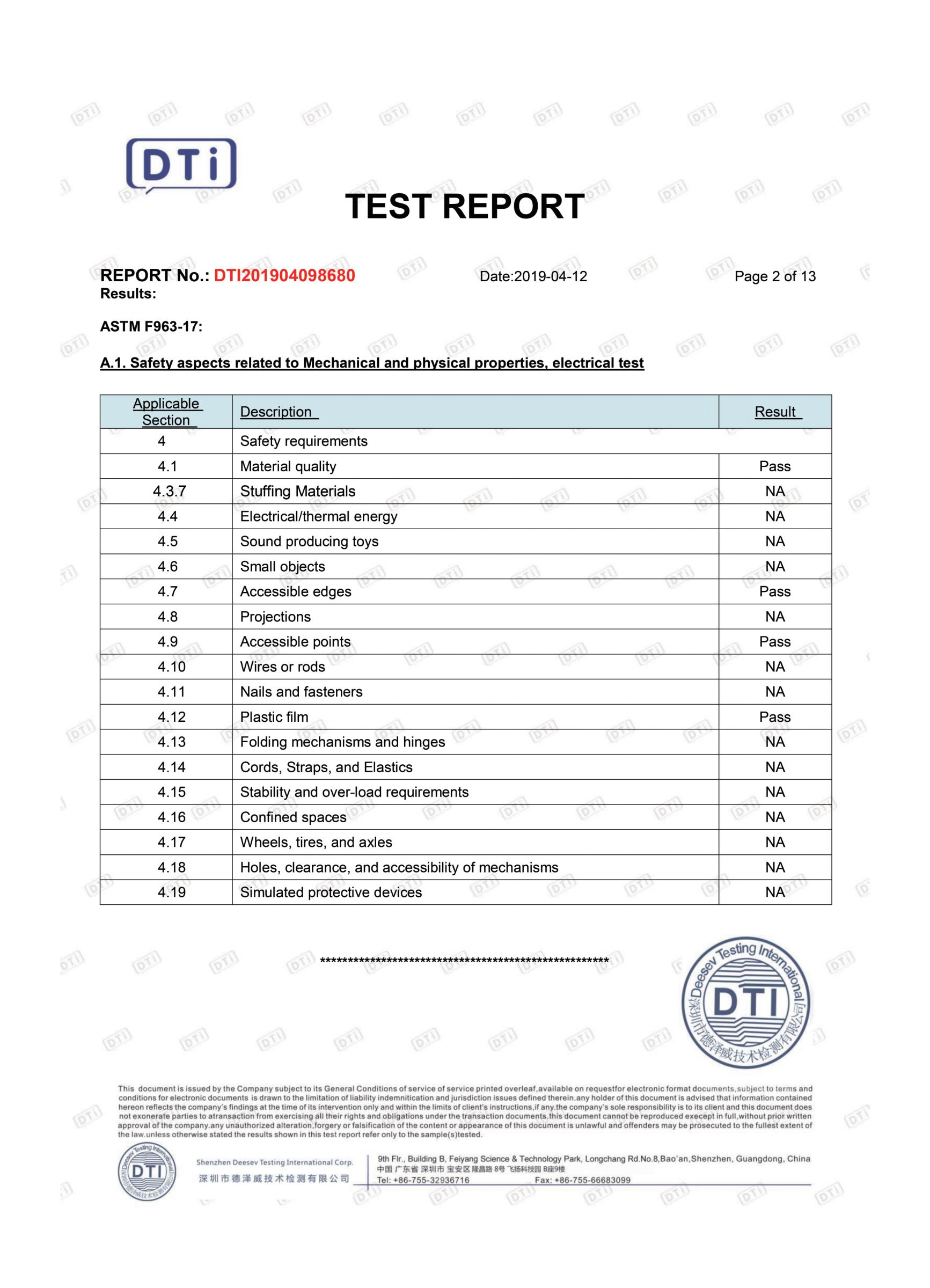 CPC报告 DTI201904098680 报告 1 01