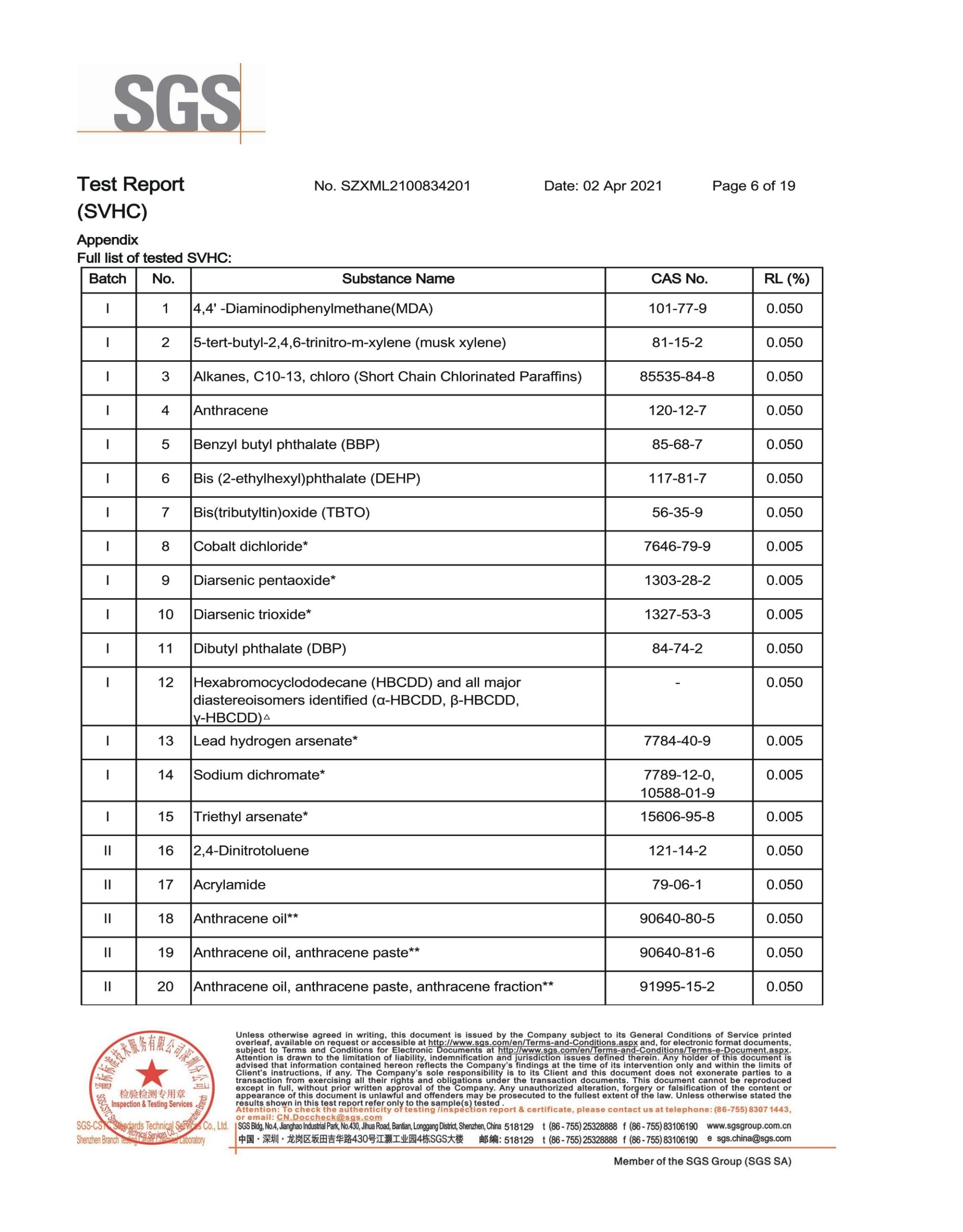SGS REACH SVHC en 1 05